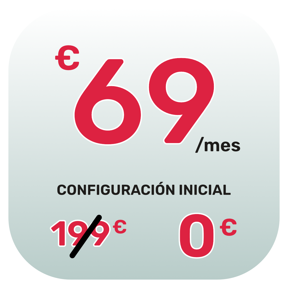 precio software avisos whatsapp